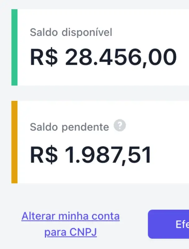 Resultado de aluno